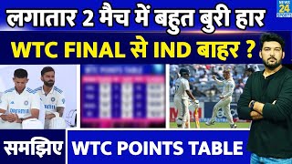 WTC Points Table लगातार 2 हार से Team India WTC Final की रेस से बाहर कितने मैच में जीत जरूरी [upl. by Enamrahs]