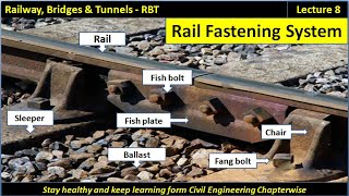 RBT  Rail Fastening System  Fish Plate  Bearing Plate  Spikes  Bolts  Chair  Lecture  8 [upl. by Einram722]