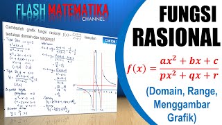 Fungsi Rasional Bentuk 2 Domain Range Cara Menggambar Grafik [upl. by Ecnesse]