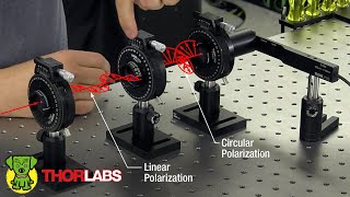 Create Circularly Polarized Light Using a QuarterWave Plate QWP  Thorlabs Insights [upl. by Narda]