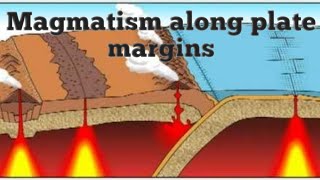 How the Tectonic Plates Move [upl. by Onileva]