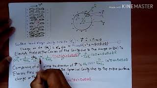 Clausius Mossotti Equation [upl. by Sanderson864]