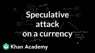 Speculative attack on a currency  Foreign exchange and trade  Macroeconomics  Khan Academy [upl. by Gomez774]