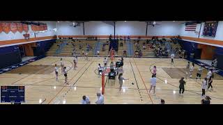 Solvay High School vs Westhill High School Womens JV Volleyball [upl. by Cornew745]