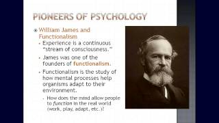 13 History of Psychology [upl. by Koloski]