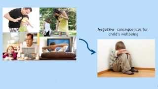 Four types of parenting styles [upl. by Carri]