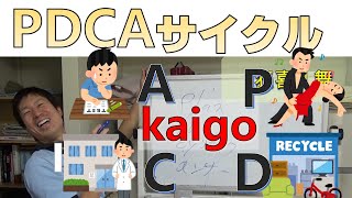 【ＰＤＣＡ】介護のＰＤＣＡサイクル [upl. by Ahtibat]