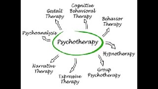 Exploring Psychotherapy and Cognitive Behavioral Therapy CBT By DrBSAroraPsychiatrist [upl. by Sicard]