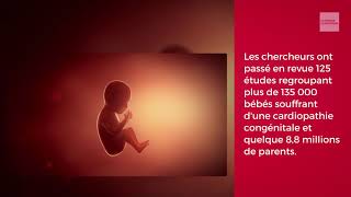 Le tabagisme du père est dangereux pour le foetus [upl. by Ainoyek]