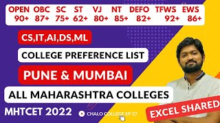 CSITAIDSML in Pune amp Mumbai Colleges  mhtcet2022 Chalo College Ep 27 admissions collegelife [upl. by Fotzsyzrk]