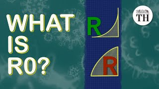 What is R0 and why is it important [upl. by Emerson]