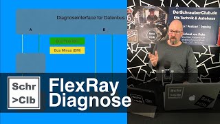 FlexRay Diagnose  Teil 2  Fehlerbilder [upl. by Aicel3]