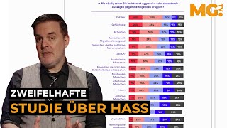 Zweifelhafte STUDIE über HASS in sozialen Medien [upl. by Marja]