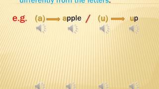 Short Vowels VS Long Vowels VS Diphthongs [upl. by Esinel512]