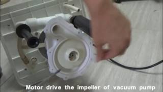 Water circulating vacuum pump impeller testing vedio [upl. by Haddad]