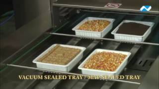 Thermoforming MAP Tray Sealing Machines  Athena Tray Sealers Nichrome Packaging Solutions [upl. by Bailey]