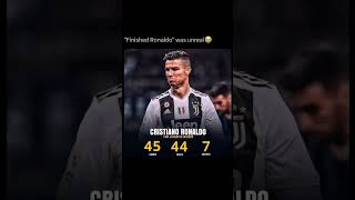 ronaldo is unreal man 💀shortfeed edit football [upl. by Atse]