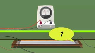 Potentiometer  Internal Resistance of a Cell  MeitY OLabs [upl. by Lyreb]