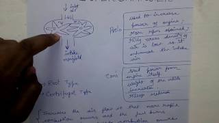 supercharger explained  supercharger working principle  ic engine lectures [upl. by Moreta738]