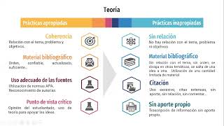 Prediseños de seminario de graduación [upl. by Acinnad]