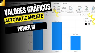 Como Alterar Valores dos Gráficos Automaticamente no Power BI  Guia Passo a Passo [upl. by Biddie]