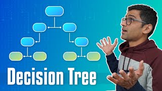 Machine Learning Tutorial Python  9 Decision Tree [upl. by Teria374]