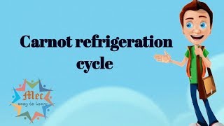 Carnot refrigeration cycle [upl. by Demott536]