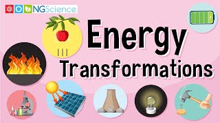 Energy Transformations [upl. by Aikahs]