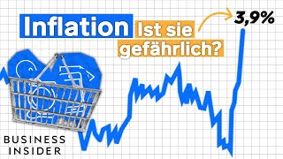 Inflation erklärt Diese Faktoren beeinflussen die Inflationsrate [upl. by Faria571]