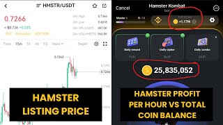 UPDATES on HAMSTER KOMBAT LISTING PRICE  What is Important  HAMSTER COIN vs PROFIT PER HOUR [upl. by Llehcar]