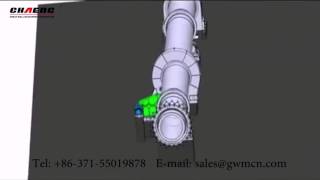 Rotary kiln working process [upl. by Aseneg]