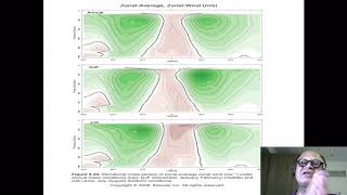 6 Geopotential Height Zonal Winds and Geostrophic Balance [upl. by Las]