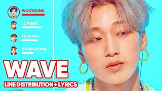 ATEEZ  WAVE Line Distribution  Lyrics Color Coded PATREON REQUESTED [upl. by Cosma]