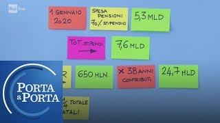 Quota 100 TFR agli statali anticipato dalle banche  Porta a porta 16012019 [upl. by Edia]