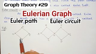 Eulerian Graph  Euler path  Euler circuit  graph theory [upl. by Hsina689]