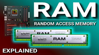 RAM Explained  Random Access Memory [upl. by Dalia]