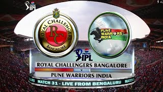 ipl IPL RCB vs PWI 2013 match highlights Rcb263 Highest Score ipl highlights ipl score rcb [upl. by Goulder]