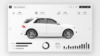 Ultimate Power Bi Dashboard Design Tutorial From Start  The Developer [upl. by Suirtimed]