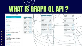 What is GraphQL API and How to detect [upl. by Anahtor769]