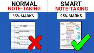 5 Notetaking Methods To Remember Everything [upl. by Llezom705]