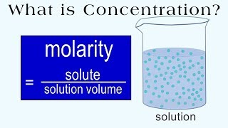 Concentration and Molarity explained what is it how is it used  practice problems [upl. by Ila]