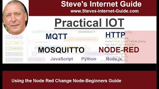 Using the Node Red Change NodeBeginners Guide [upl. by Ariaet]