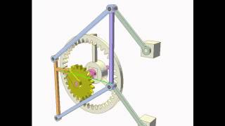 Linkage mechanism and planetary gear drive [upl. by Avihs610]