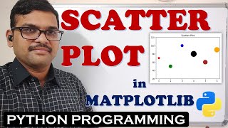 SCATTER PLOT IN MATPLOTLIB  MATPLOTLIB  PYTHON PROGRAMMING [upl. by Kendre]