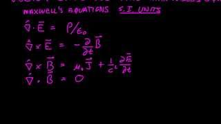 Intro to Maxwells Electromagnetic Theory Part 1 Vector Calculus of grad div and curl [upl. by Eisso]