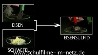 Merkmale chemischer Reaktionen  Schulfilm Chemie [upl. by Lennard]