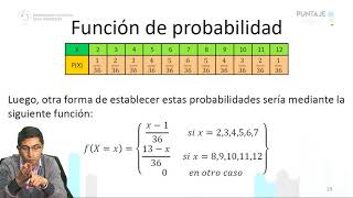 FUNCIÓN DE PROBABILIDADNEM MATEMÁTICACLASE N°27 [upl. by Southard478]