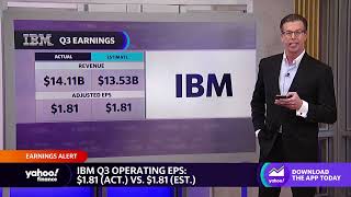 IBM stock jumps on earnings beat and boosted fullyear forecast [upl. by Ecitnerp]