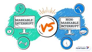 CSC 159  Maskable Interrupt vs NonMaskable Interrupt [upl. by Cacia]