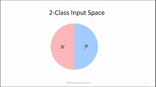 Session4  HTML Div Span and Text Formatting Tags  UIUX Design Tutorials [upl. by Salb]